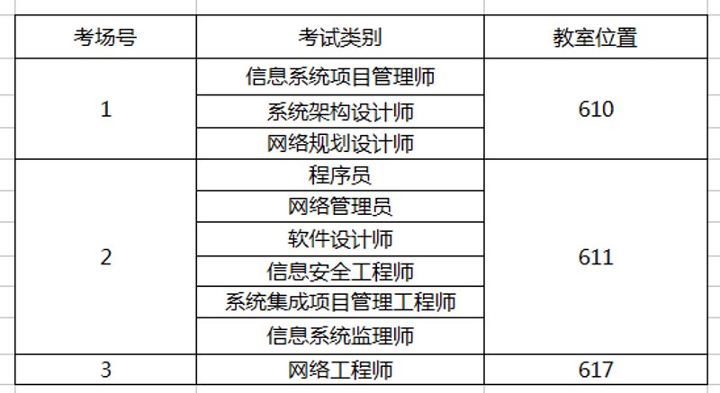 邵阳网站建设——塑造城市未来的起点