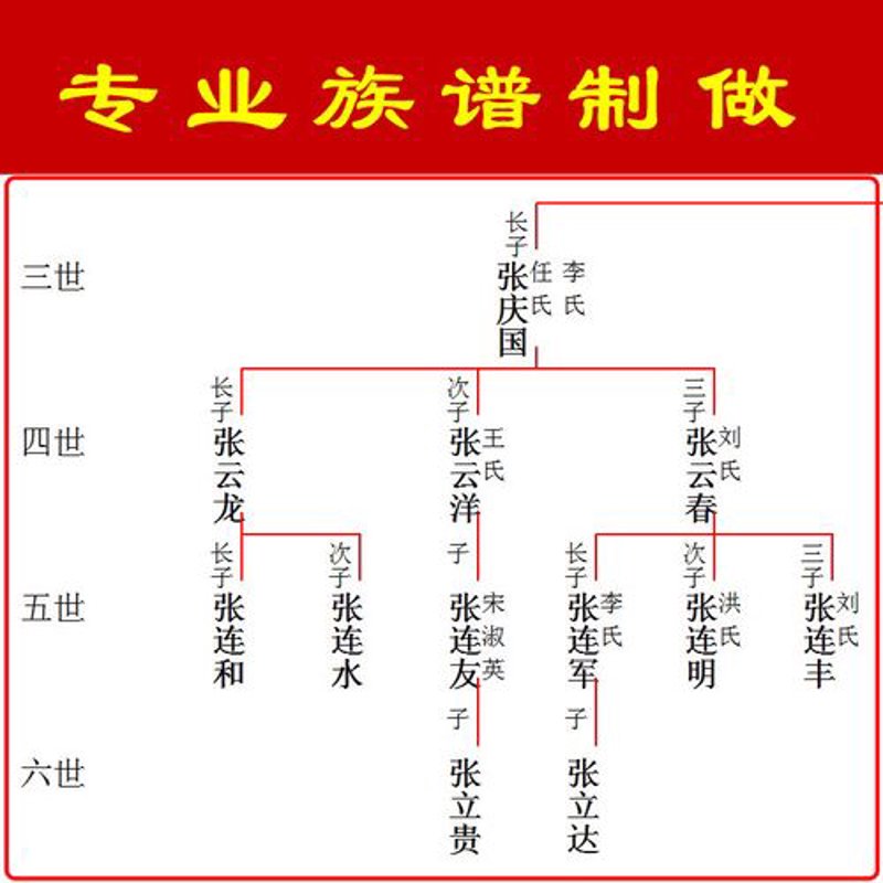 邵阳网站建设：打造线上品牌的新台阶