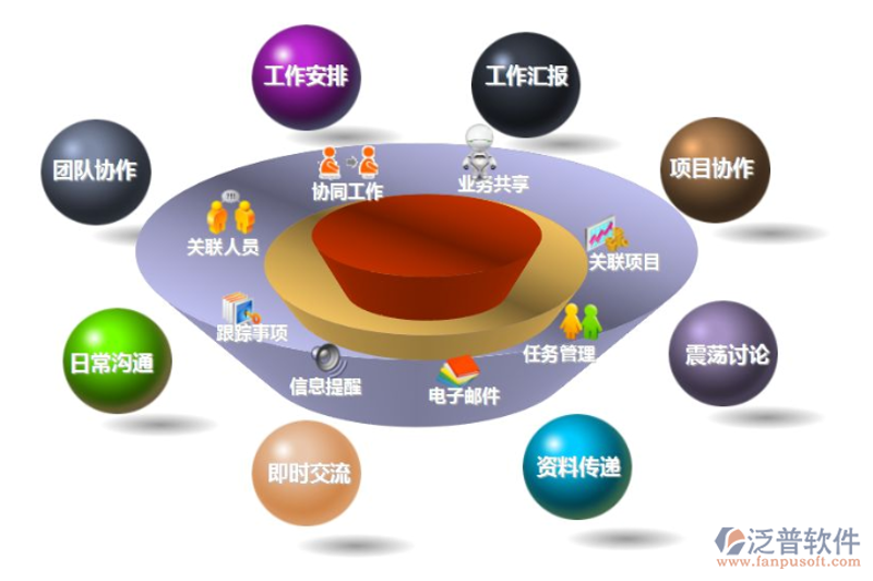 邵阳网站建设助力企业数字化转型
