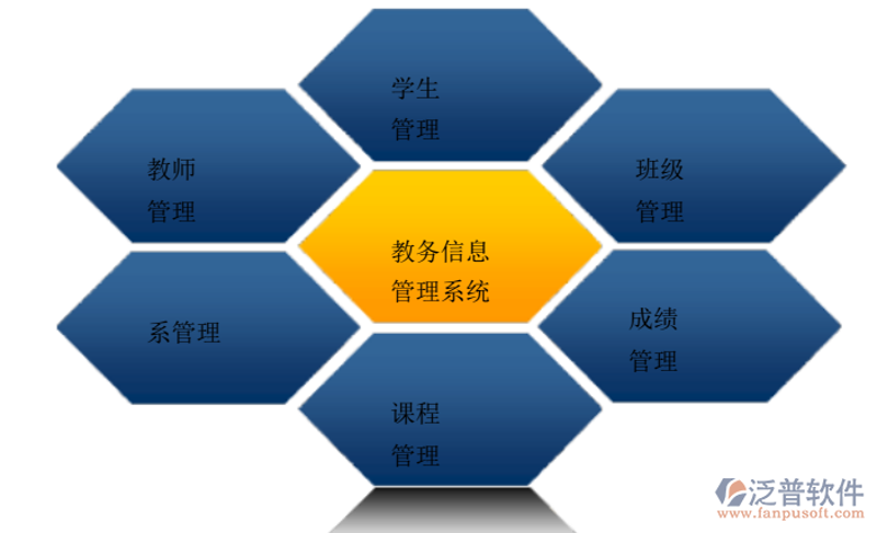 邵阳软开：技术之水润泽应用之园