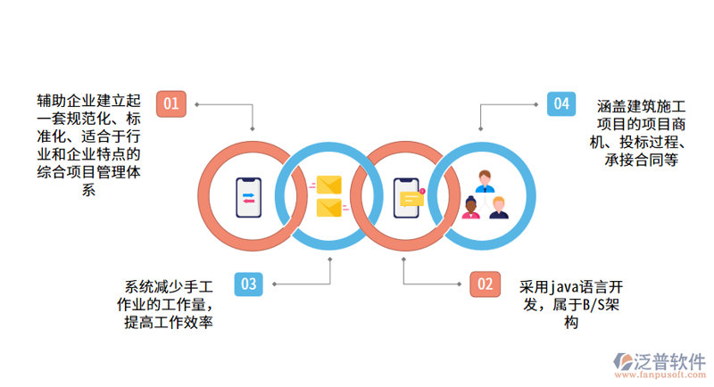 家谱软件定制：连接过去与未来的纽带