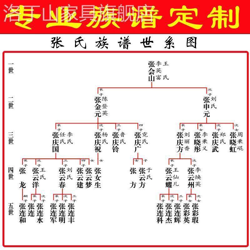 解读邵阳小程序开发：现代商业的新引擎