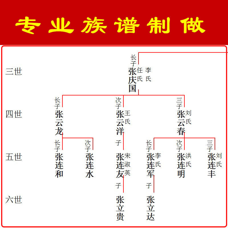 邵阳网站建设：提升企业品牌的新引擎